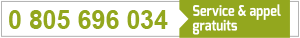 immobilier aiguesvives